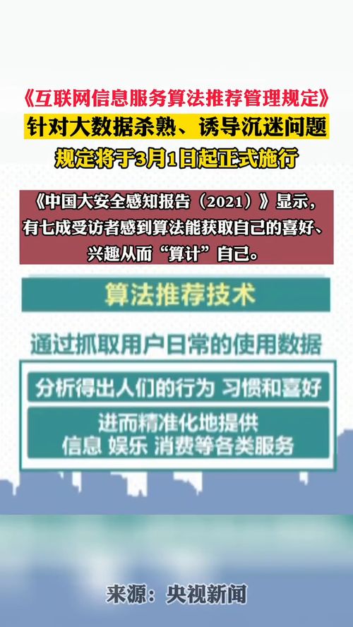 《互聯網信息服務算法推薦管理規定》將于3月1日正式實施，加強網絡信息治理